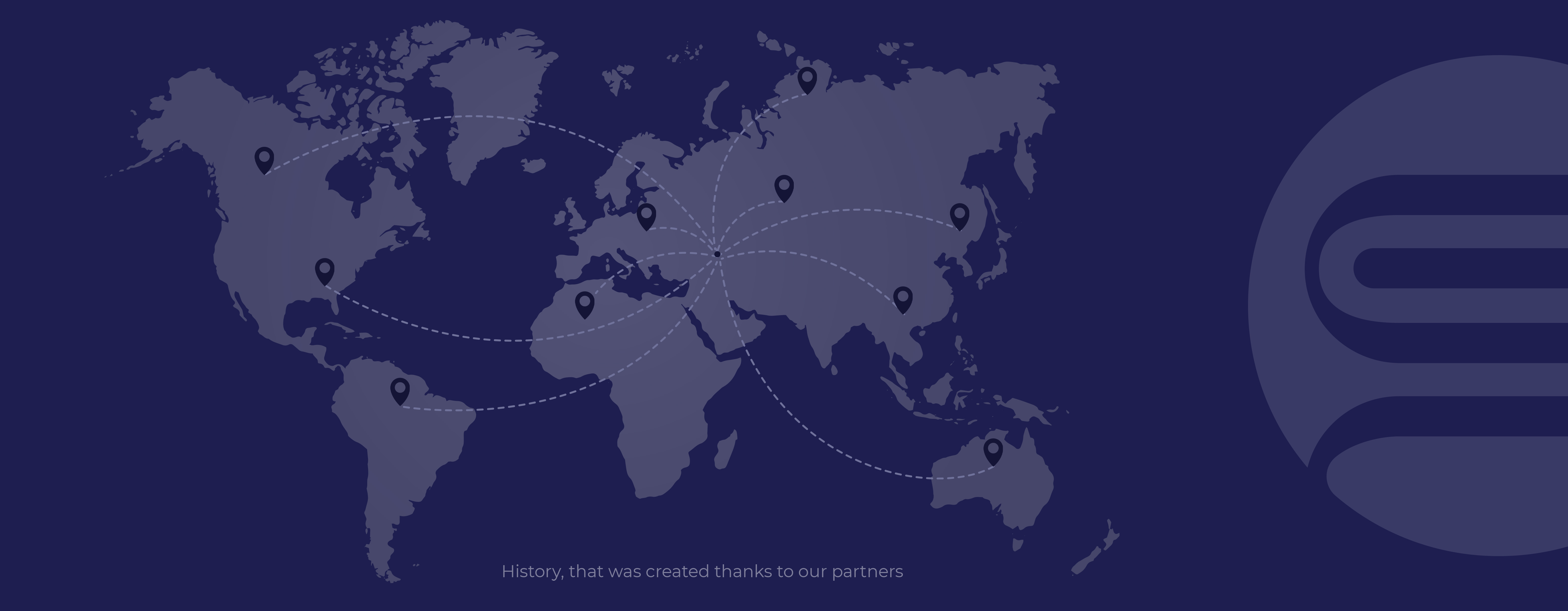 Brand portfolio with precise market positioning