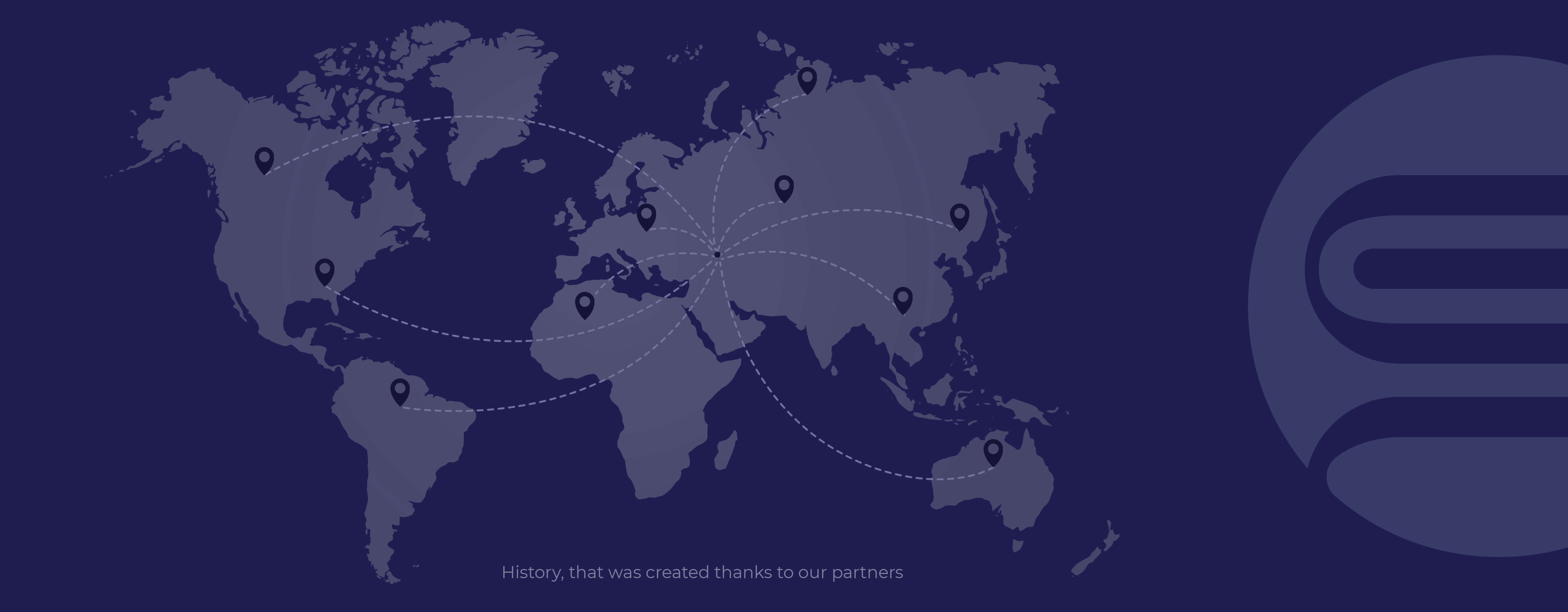 Brand portfolio with precise market positioning